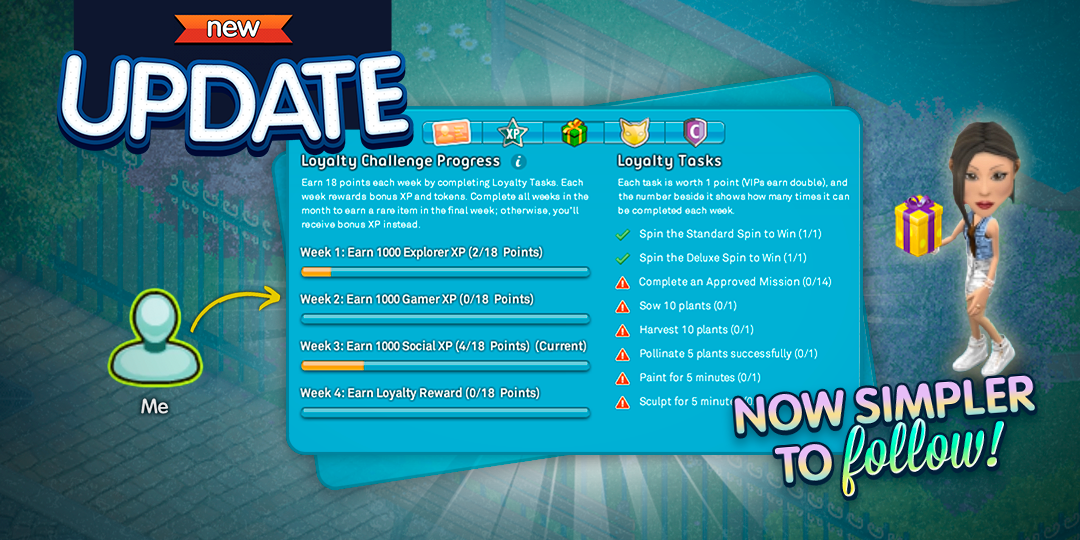 Click image for larger version  Name:	Loyalty Progress Forum.png Views:	1 Size:	836.9 KB ID:	6146