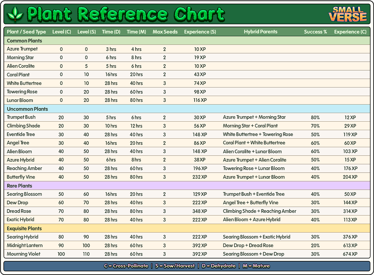 Click image for larger version  Name:	SV Chart.png Views:	0 Size:	527.6 KB ID:	8422